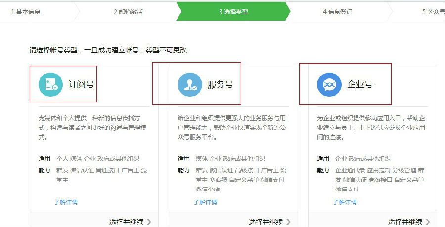 訂閱號(hào)、服務(wù)號(hào)、企業(yè)號(hào)的區(qū)別