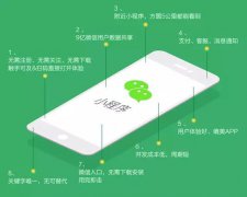 線上助力線下？如何引流是關(guān)鍵