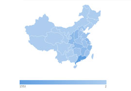 如何進(jìn)行微信公眾號(hào)數(shù)據(jù)分析？4個(gè)重要因素+6個(gè)