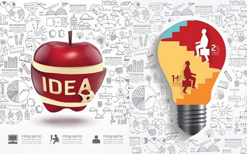怎么建設(shè)一個(gè)個(gè)人網(wǎng)站