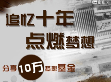 恒大城‘征集舊照，贏取十萬夢想基金’